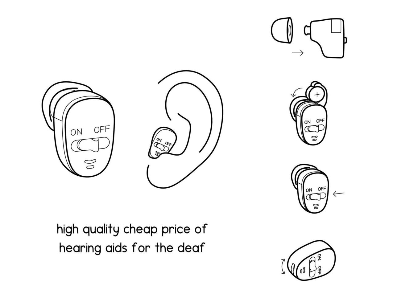 preço barato de alta qualidade de aparelhos auditivos para o diagrama de surdos para ilustração vetorial de contorno de laboratório de configuração de experimento vetor
