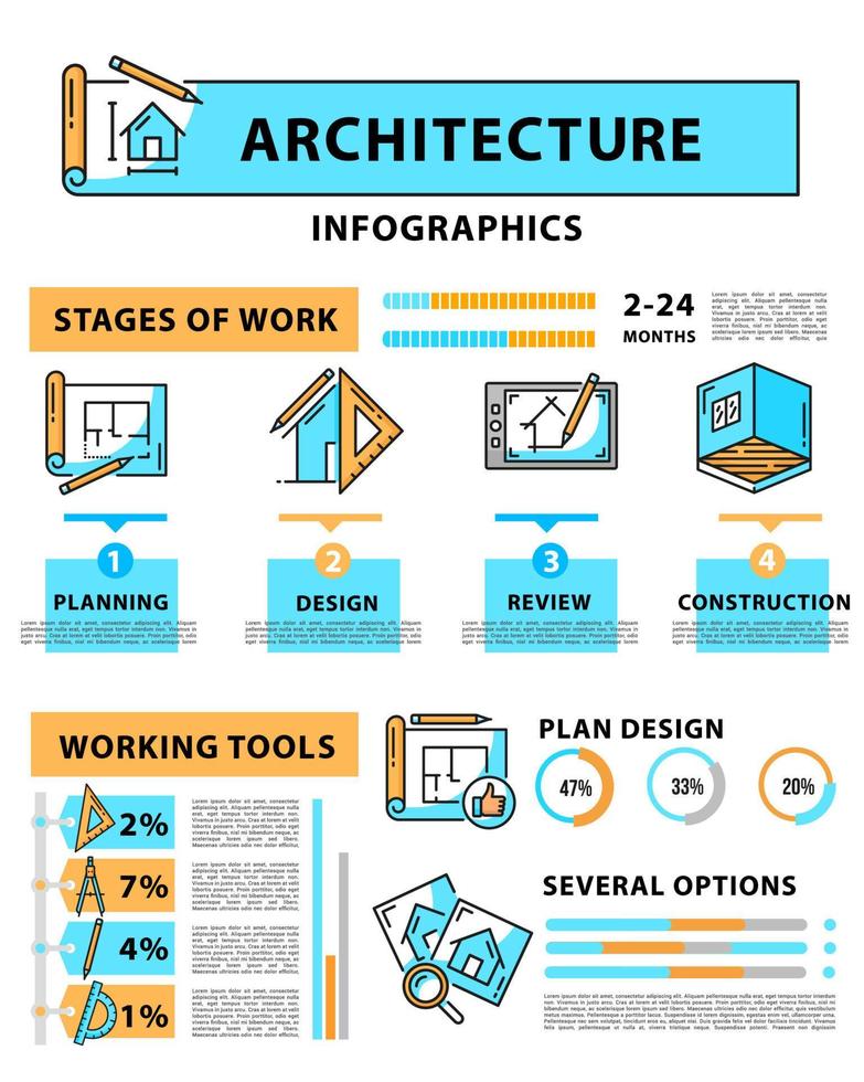 infográficos de arquitetura, diagramas de projeto de casa vetor