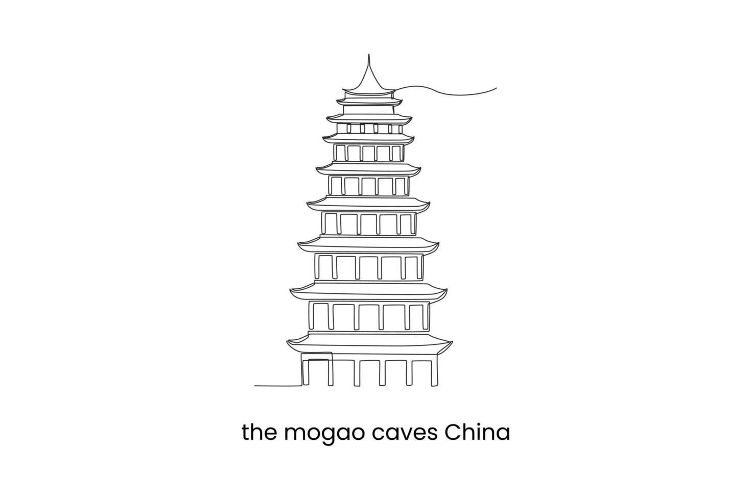 uma linha contínua desenhando as cavernas de mogao, china. conceito de marcos. única linha desenhar desenho ilustração gráfica de vetor. vetor