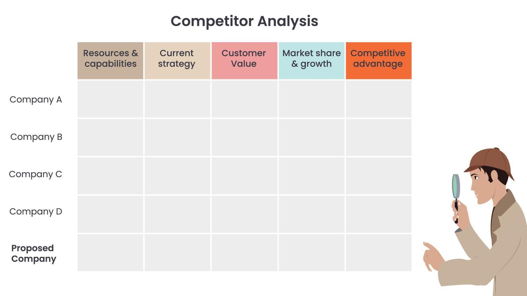 modelo de ilustração vetorial de negócios de análise de concorrentes vetor