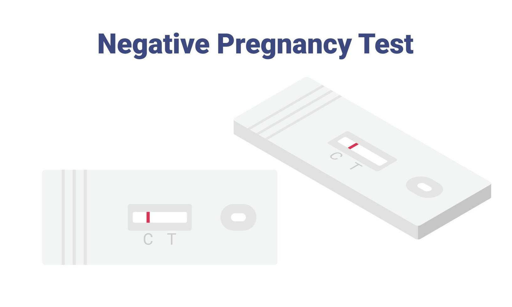 ilustração vetorial de resultado de teste de gravidez negativo retângulo. teste negativo de gravidez 1 listra clipart de design plano. resultado não grávida. médica, reprodutiva feminina, planejamento do conceito de gravidez vetor