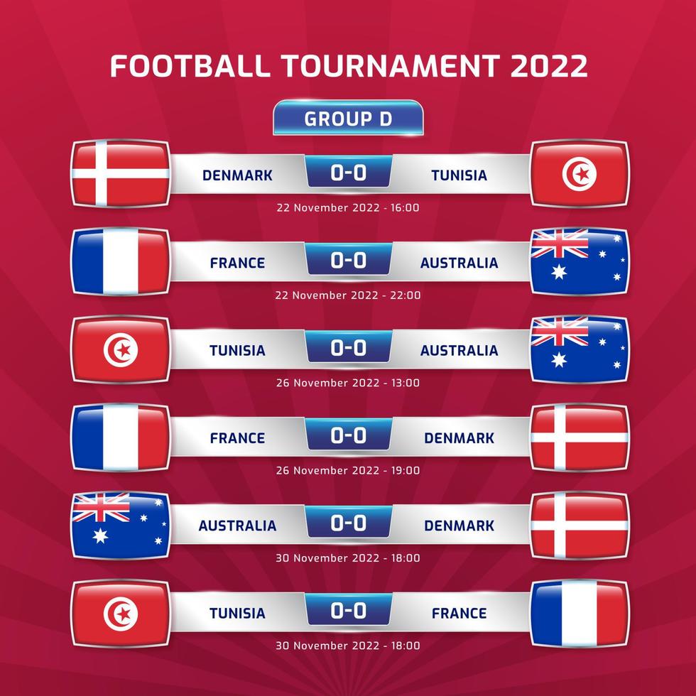 futebol 2022 e torneio de campeonato de futebol no catar - grupo d frança austrália dinamarca tunísia ilustração vetorial vetor