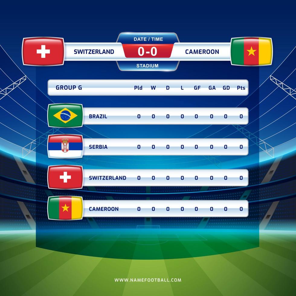 futebol 2022 e torneio de campeonato de futebol no catar - grupo g brasil sérvia suíça camarões ilustração vetorial vetor