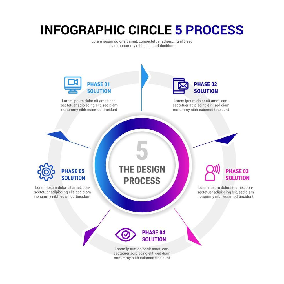 infográfico de processo do círculo 5 vetor