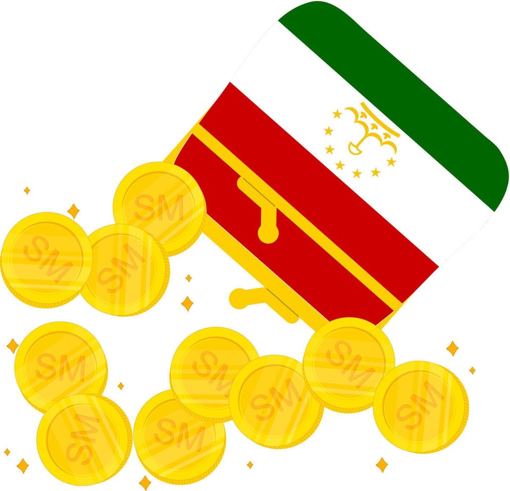 vetor de bandeira tajique desenhado à mão, vetor tajiquistão somoni desenhado à mão