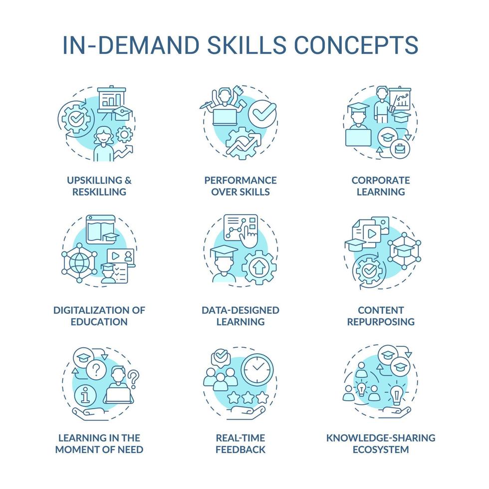 em conjunto de ícones de conceito turquesa de habilidades de demanda. upskilling e requalificação ideia ilustrações de cores de linha fina. retorno. símbolos isolados. traço editável. vetor
