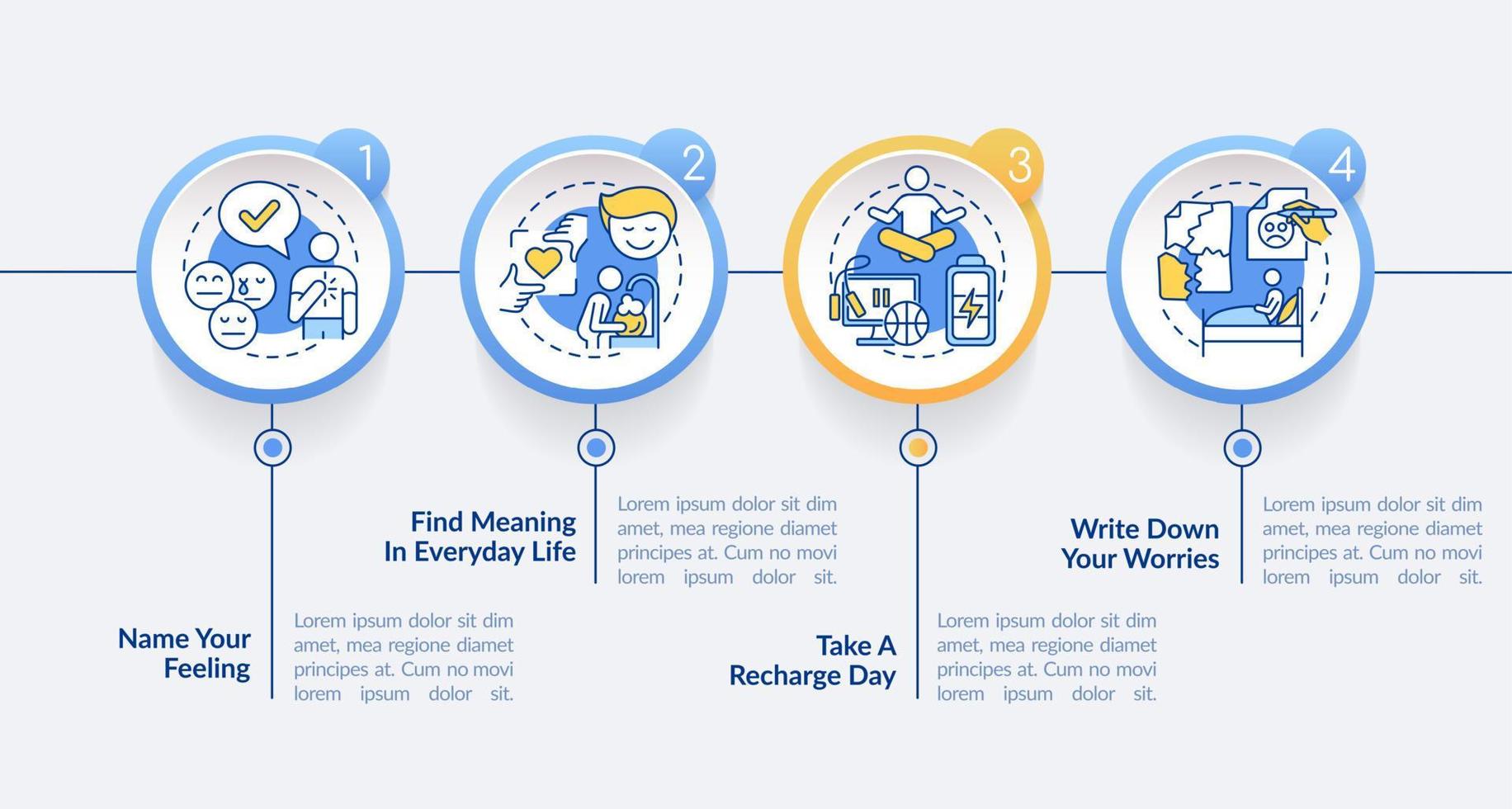 modelo de infográfico de círculo de saúde e recuperação mental. trabalho de psicoterapia. visualização de dados com 4 etapas. gráfico de informações da linha do tempo do processo. layout de fluxo de trabalho com ícones de linha. vetor