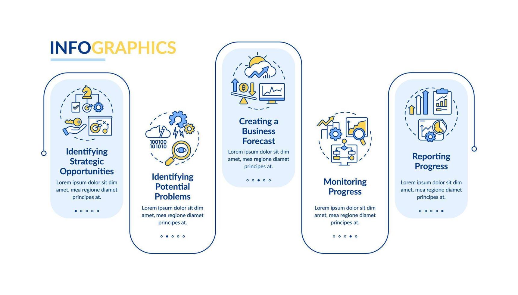 modelo de infográfico de retângulo de responsabilidades de analista de negócios. visualização de dados com 5 passos. gráfico de informações da linha do tempo do processo. layout de fluxo de trabalho com ícones de linha. vetor