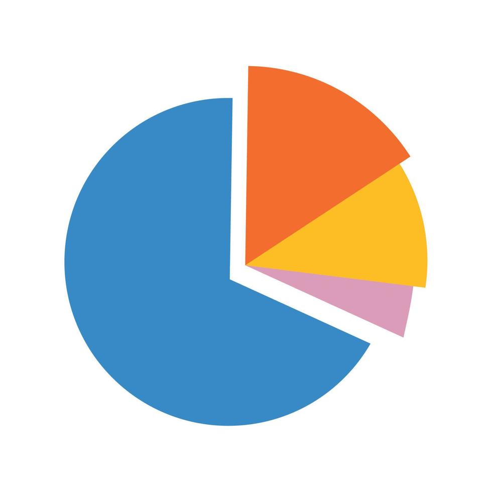 gráfico de pizza financeiro vetor