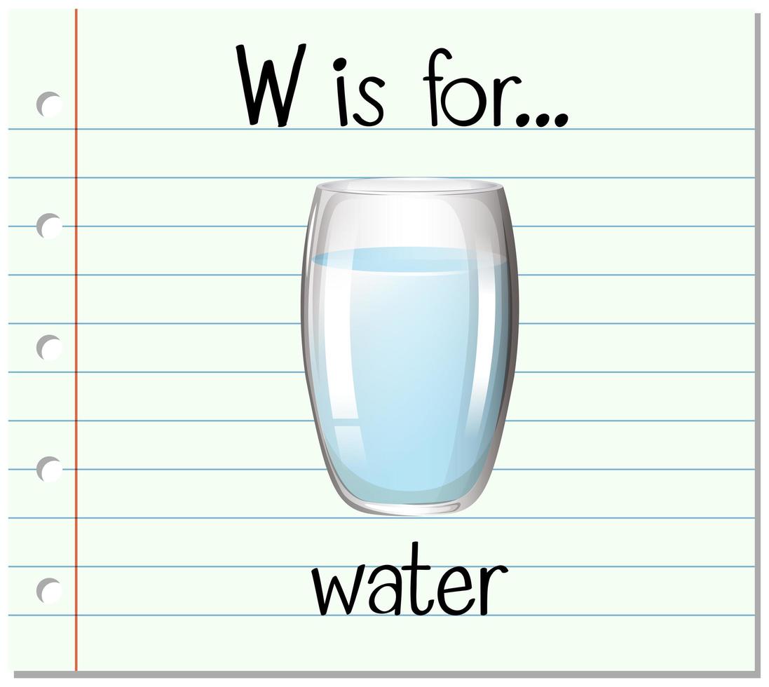 w é para água vetor