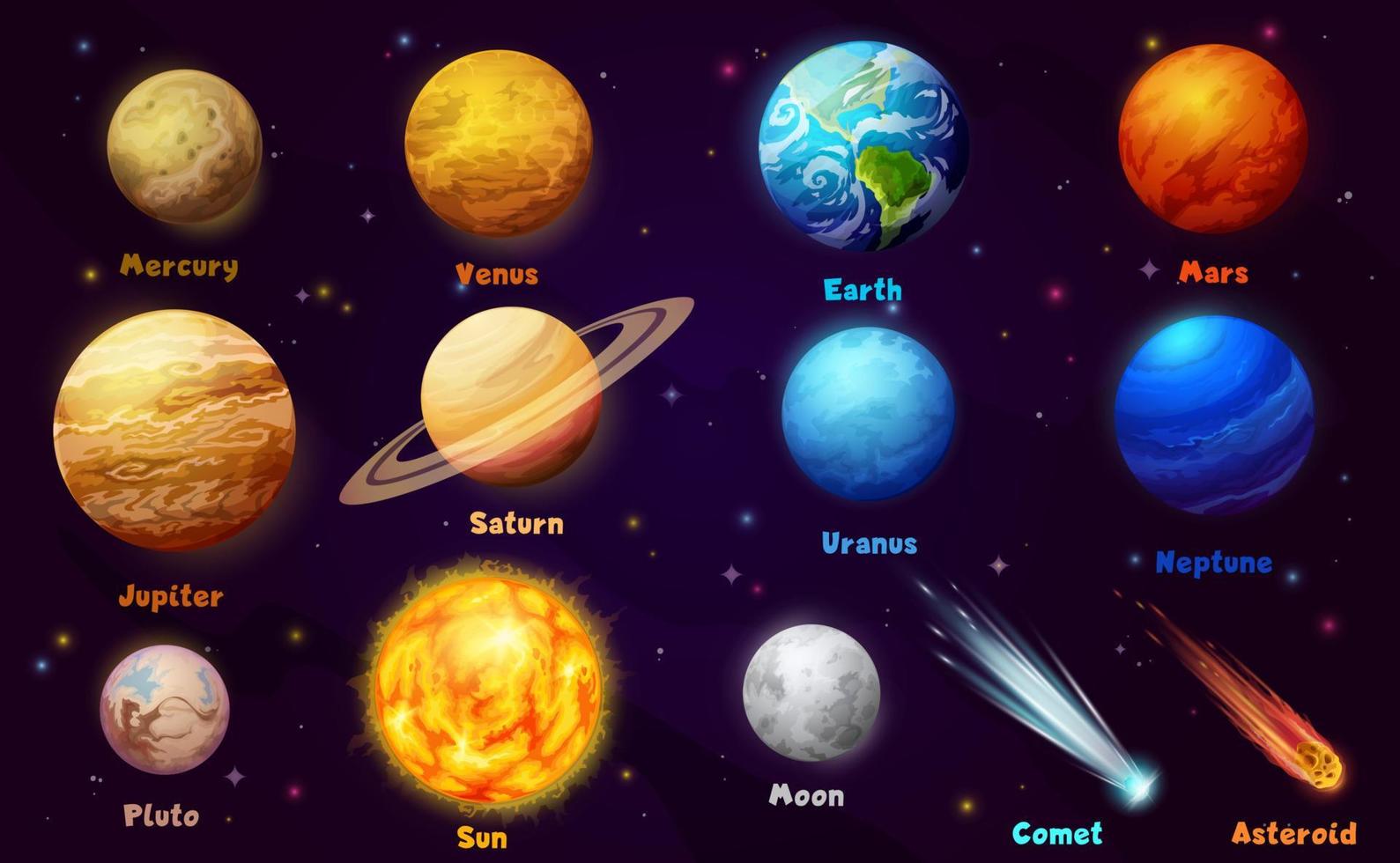 planetas e estrelas dos desenhos animados do sistema solar, galáxia solar vetor