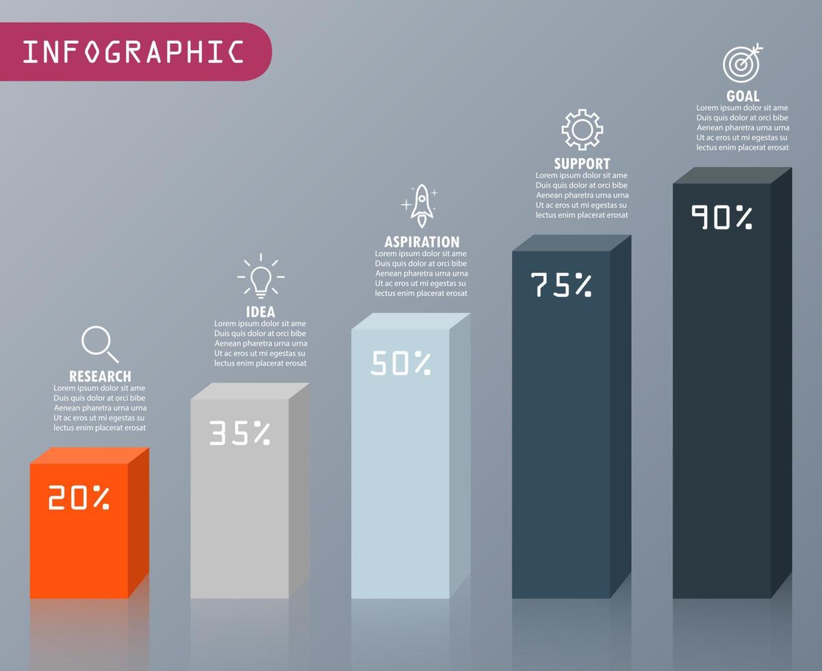 modelo de infográfico com a imagem de 5 retângulos vetor