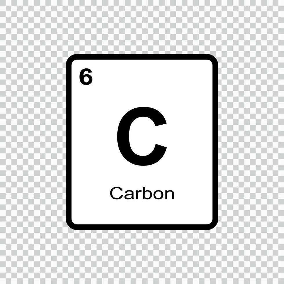 elemento químico carbono. ilustração vetorial vetor