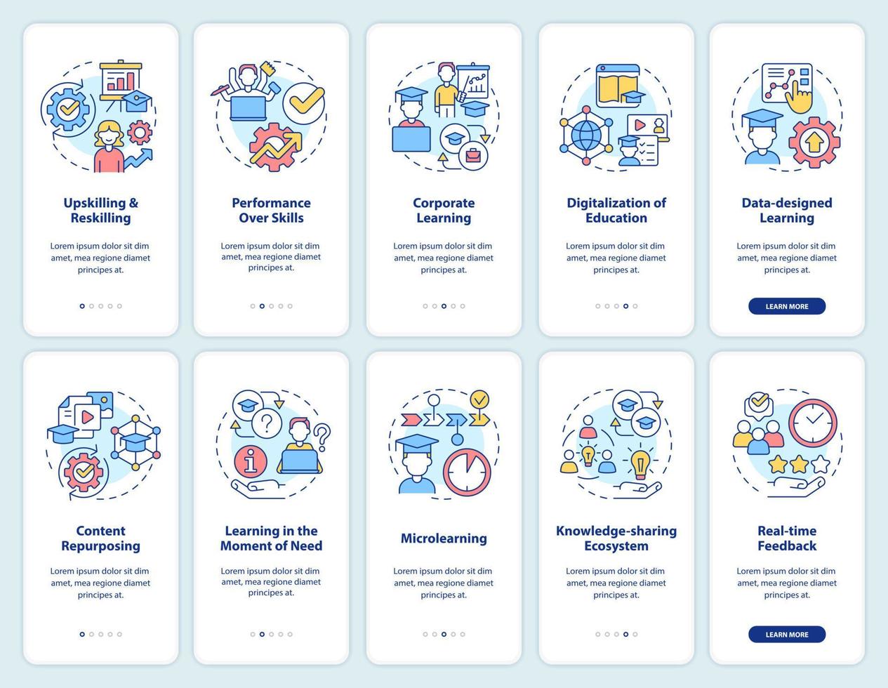 em habilidades de demanda que integram o conjunto de telas de aplicativos móveis. aprendendo coisas novas passo a passo 5 passos páginas de instruções gráficas com conceitos lineares. ui, ux, modelo de gui. vetor