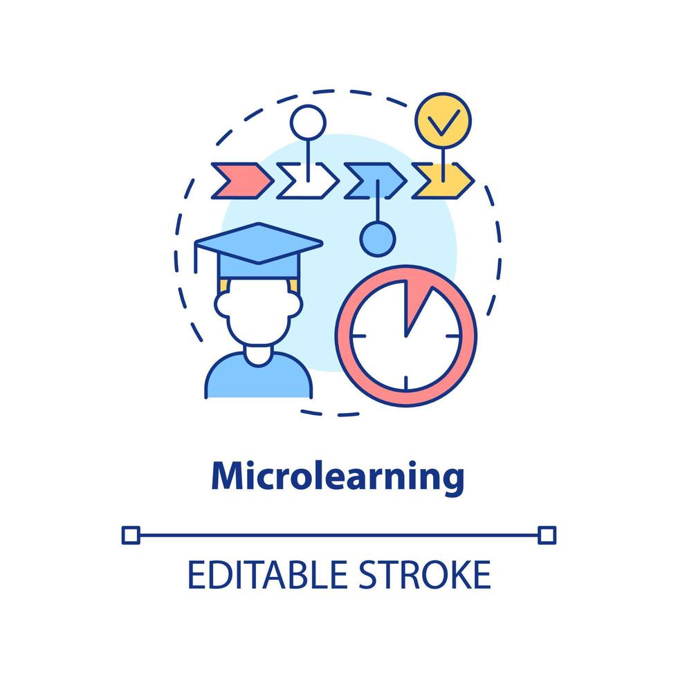 ícone do conceito de microlearning. nova habilidade, você pode aprender ilustração de linha fina de ideia abstrata. aprender pequenos pedaços de conteúdo. desenho de contorno isolado. traço editável. vetor