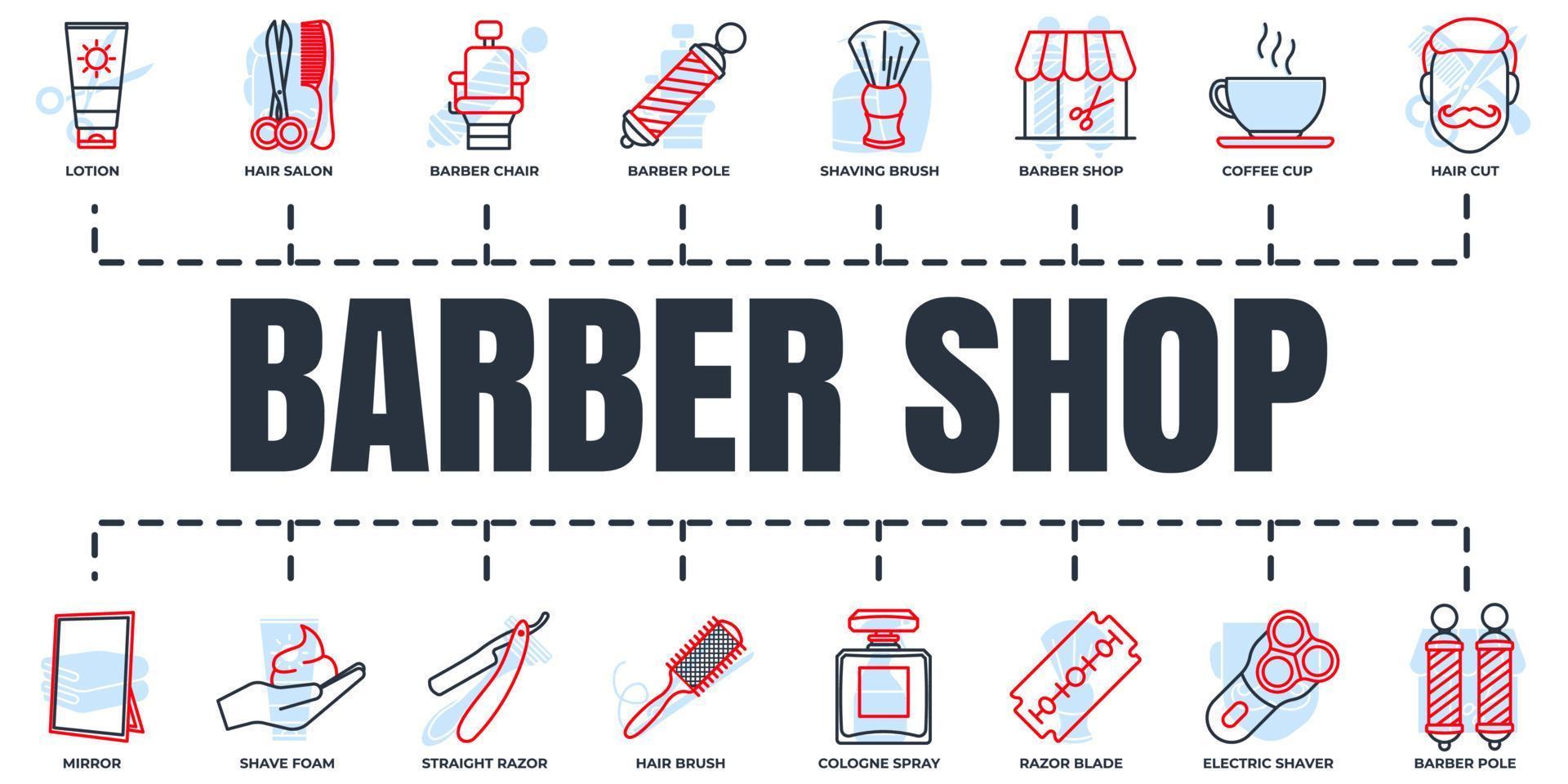 barbearia banner web conjunto de ícones. spray de colônia, lâmina de barbear, espelho, salão de cabeleireiro, escova de cabelo, corte de cabelo, loção e mais conceito de ilustração vetorial. vetor