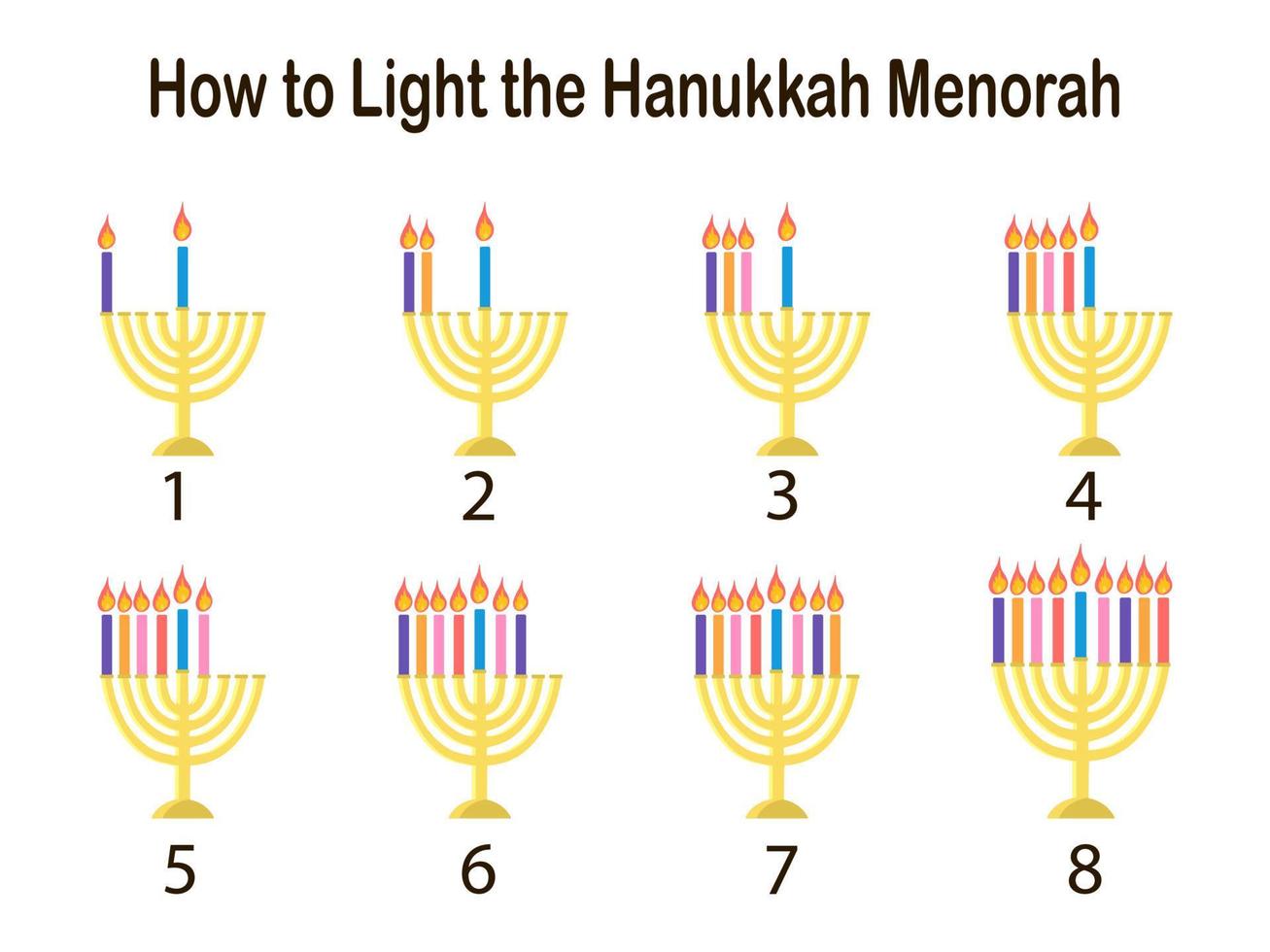 como acender a ilustração vetorial de menorá de hanukkah isolada em branco vetor