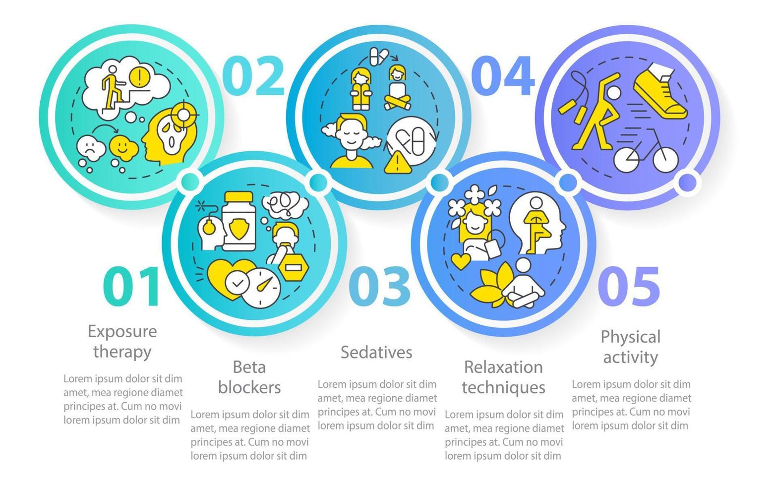 modelo infográfico de círculo de tratamento de transtorno de ansiedade. técnicas de terapia. visualização de dados com 5 passos. gráfico de informações da linha do tempo do processo. layout de fluxo de trabalho com ícones de linha. vetor