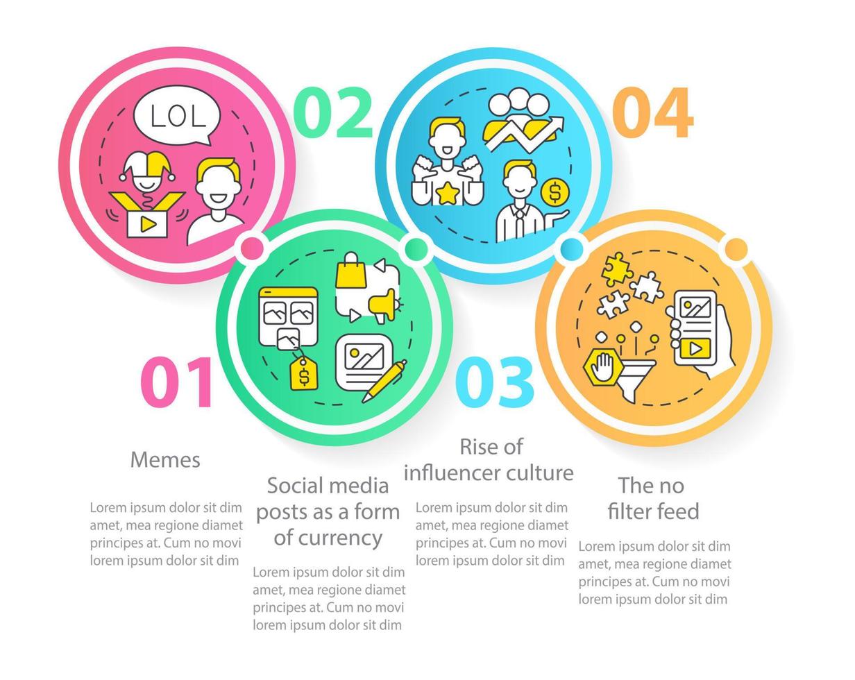 modelo de infográfico de círculo de tendências de mídia social. marketing digital. visualização de dados com 4 etapas. gráfico de informações de linha do tempo editável. layout de fluxo de trabalho com ícones de linha. vetor