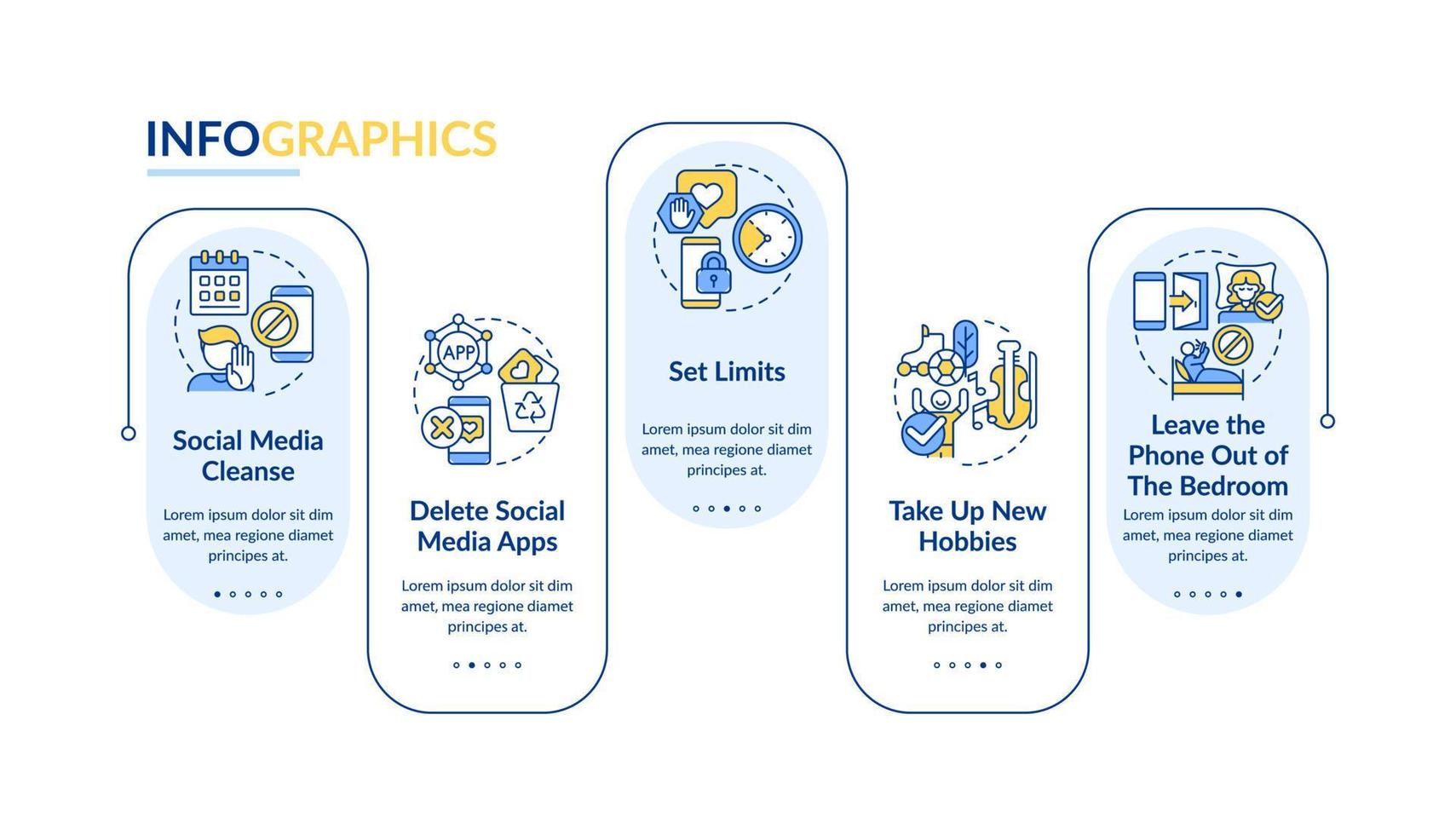 maneiras de quebrar o modelo de infográfico de retângulo de vício em mídia social. visualização de dados com 5 passos. gráfico de informações da linha do tempo do processo. layout de fluxo de trabalho com ícones de linha. vetor