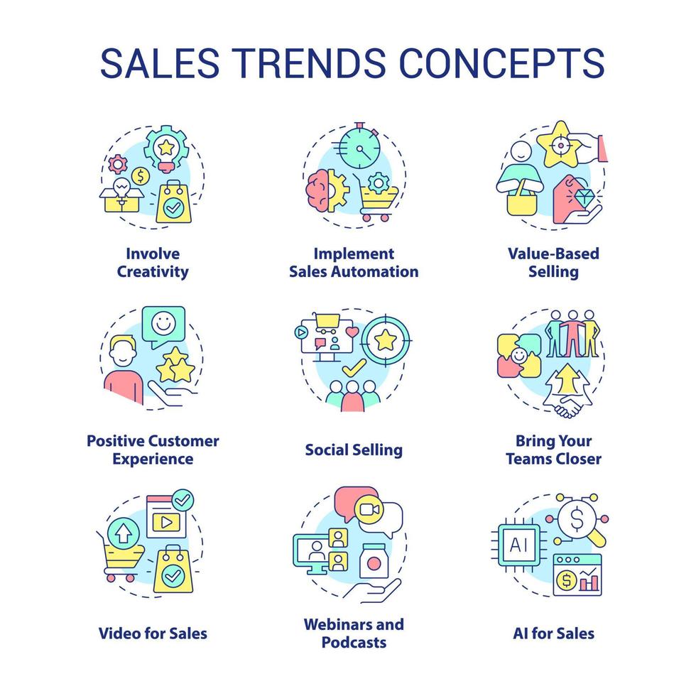 conjunto de ícones de conceito de tendências de vendas. ilustrações de cores de linha fina de ideia de indústria de comércio eletrônico. webinars. experiência do cliente. símbolos isolados. traço editável. vetor