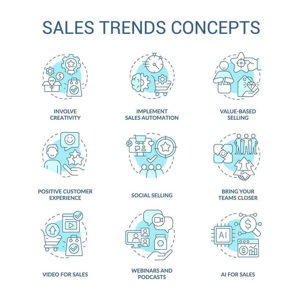 conjunto de ícones de conceito turquesa de tendências de vendas. ilustrações de cores de linha fina de ideia de indústria de comércio eletrônico. experiência do cliente. símbolos isolados. traço editável. vetor