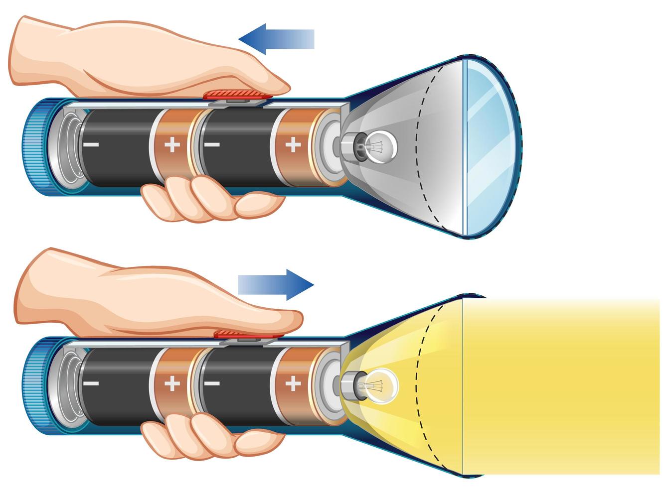 diagrama mostrando como as baterias criam luz vetor
