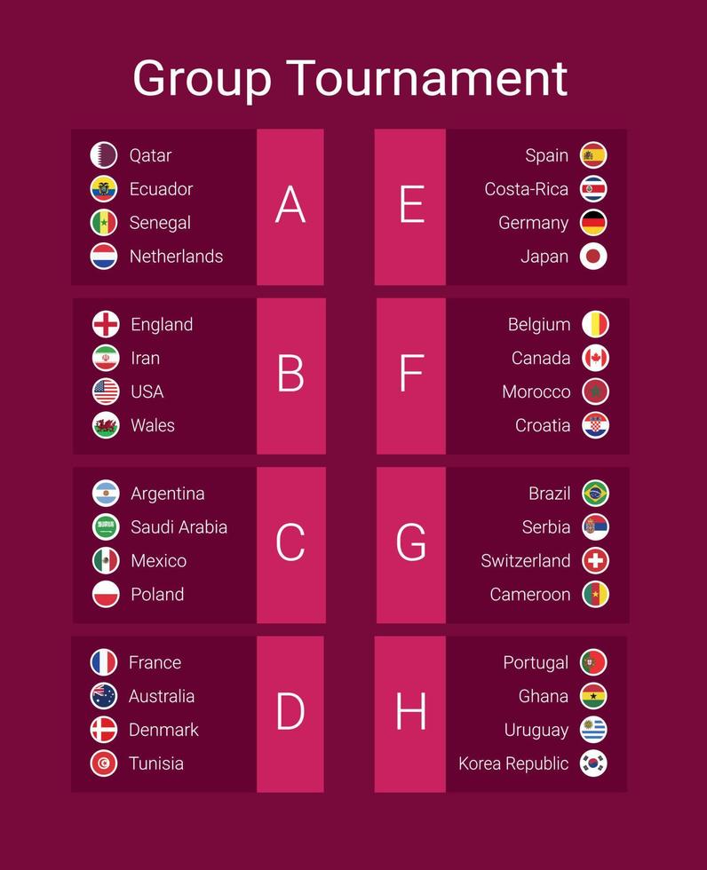 vetor de lista de equipe de grupo de futebol