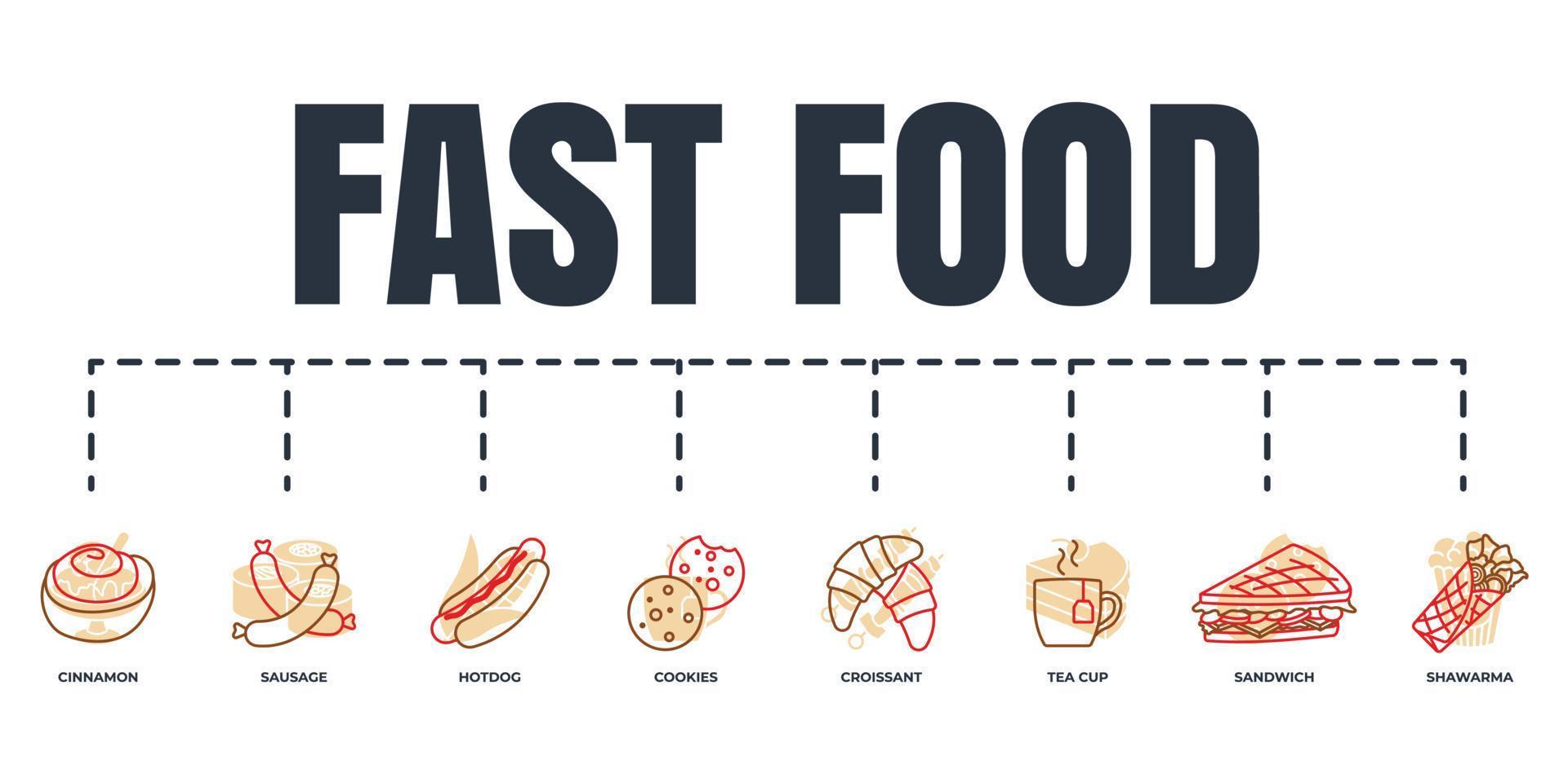 conjunto de ícones da web de banner de fast-food. croissant, biscoitos, canela, cachorro-quente, xícara de chá, shawarma, sanduíche, conceito de ilustração vetorial de salsicha. vetor