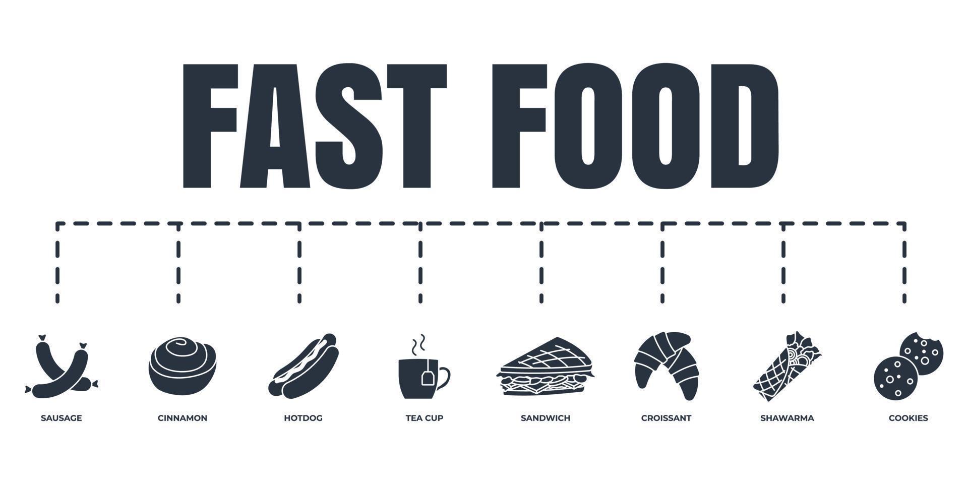 conjunto de ícones da web de banner de fast-food. croissant, biscoitos, canela, cachorro-quente, xícara de chá, shawarma, sanduíche, conceito de ilustração vetorial de salsicha. vetor