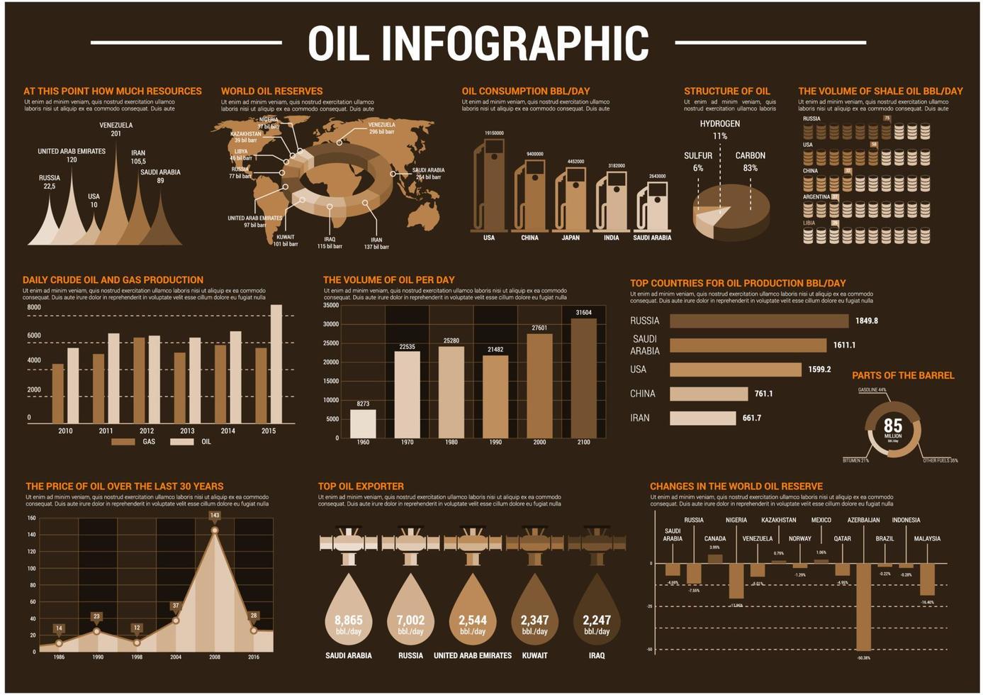 modelo de cartaz infográfico da indústria petrolífera vetor