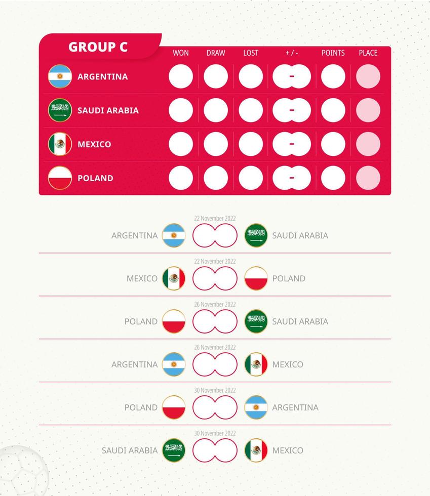 placar do grupo c do torneio mundial de futebol 2022. todos os jogos do calendário de partidas. vetor