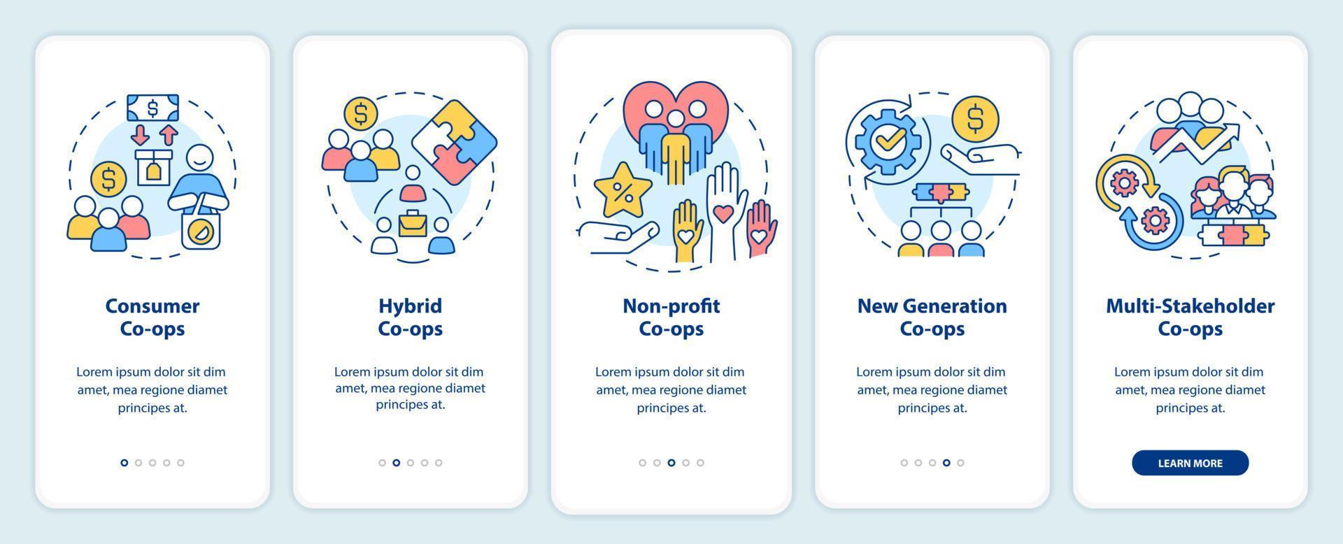 tipos de cooperativas de negócios que integram a tela do aplicativo móvel. passo a passo corporativo 5 passos páginas de instruções gráficas com conceitos lineares. ui, ux, modelo de gui. vetor