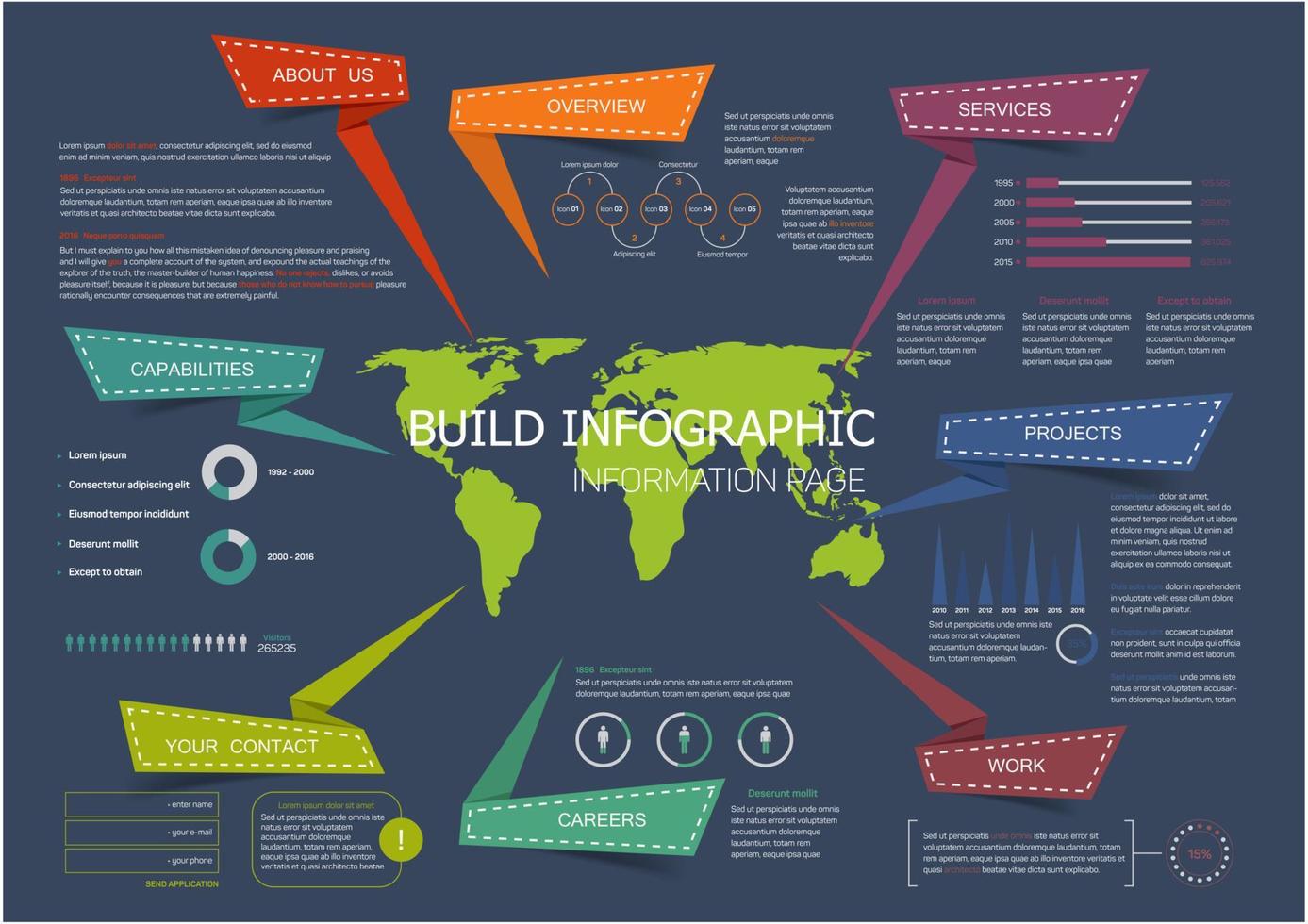 design de vetor de infográficos de página de destino do site