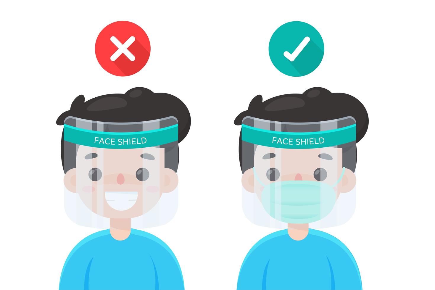 maneira certa e errada de usar protetor facial vetor