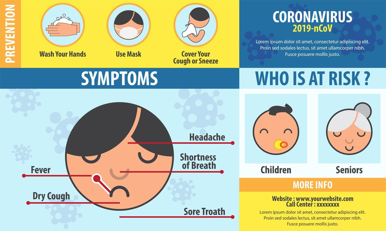 infográfico de coronavírus. covid-19 vetor