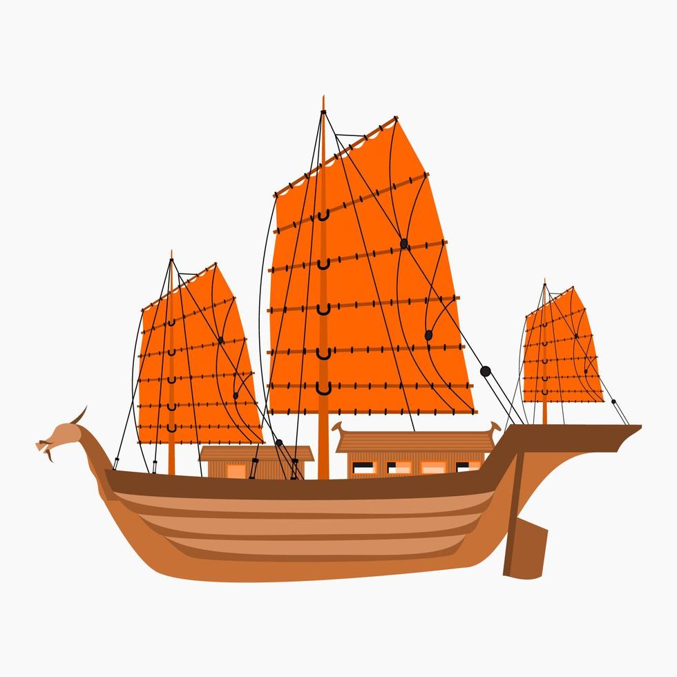 vista lateral isolada editável ilustração vetorial de navio japonês ou oriental antigo para transporte de viagens de turismo e design relacionado à educação histórica ou cultural vetor