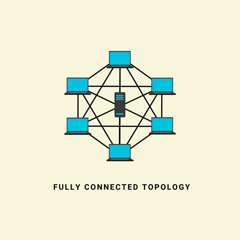 ilustração vetorial de rede de topologia totalmente conectada, no conceito de tecnologia de rede de computadores vetor