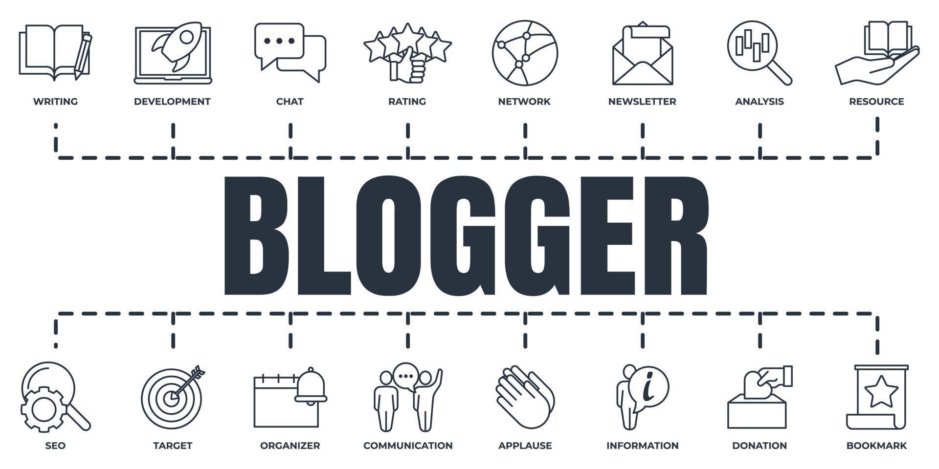 blogueiro, conjunto de ícones da web de banner de blog. classificação, doação, organizador, aplausos, rede, seo, escrita e mais conceito de ilustração vetorial. vetor