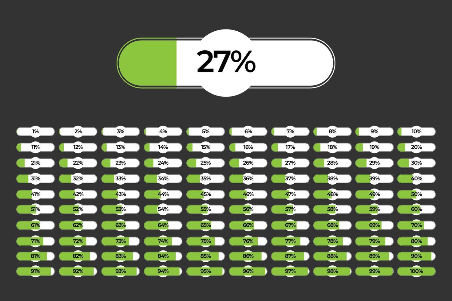 conjunto de medidores de diagramas de barra de progresso percentual prontos para uso para web design, interface do usuário ui ou infográfico - indicador com cor verde vetor