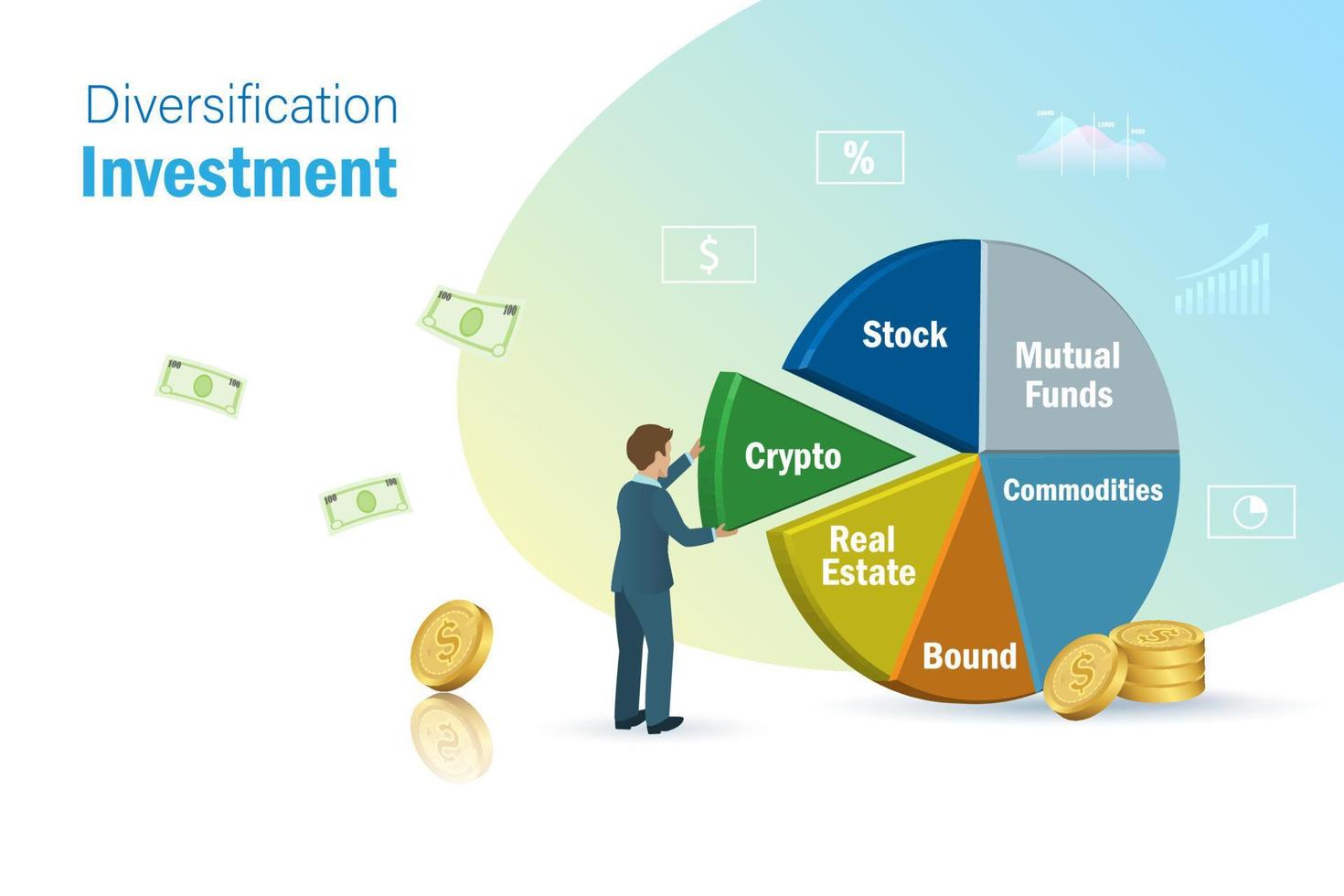 empresário reequilibrando o investimento de diversificação no gráfico de pizza. estratégia de investimento de alocação financeira e gestão de risco em carteira. vetor