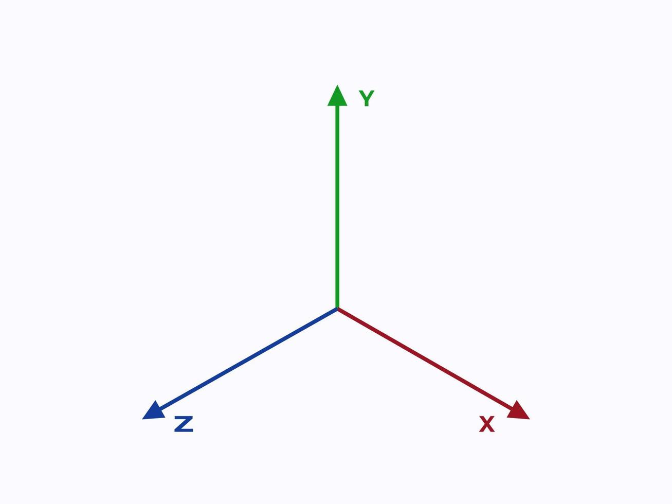 eixos de coordenadas. escala cartesiana verde geométrica com sistema analítico azul em planos vetoriais horizontais e verticais do diagrama vermelho xyz. vetor