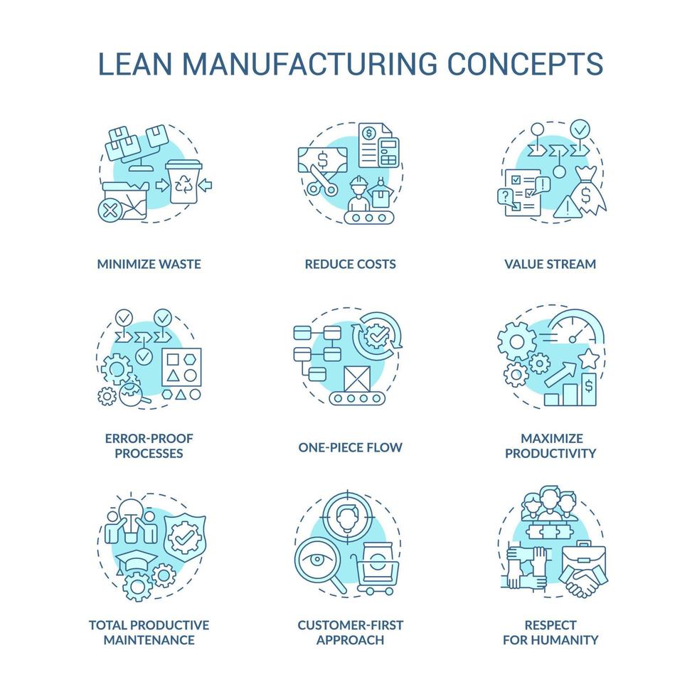 Conjunto de ícones de conceito turquesa de fabricação magra. indústria de máquinas. ilustração de cores de linha fina de ideia de produção contínua. símbolos isolados. traço editável. vetor
