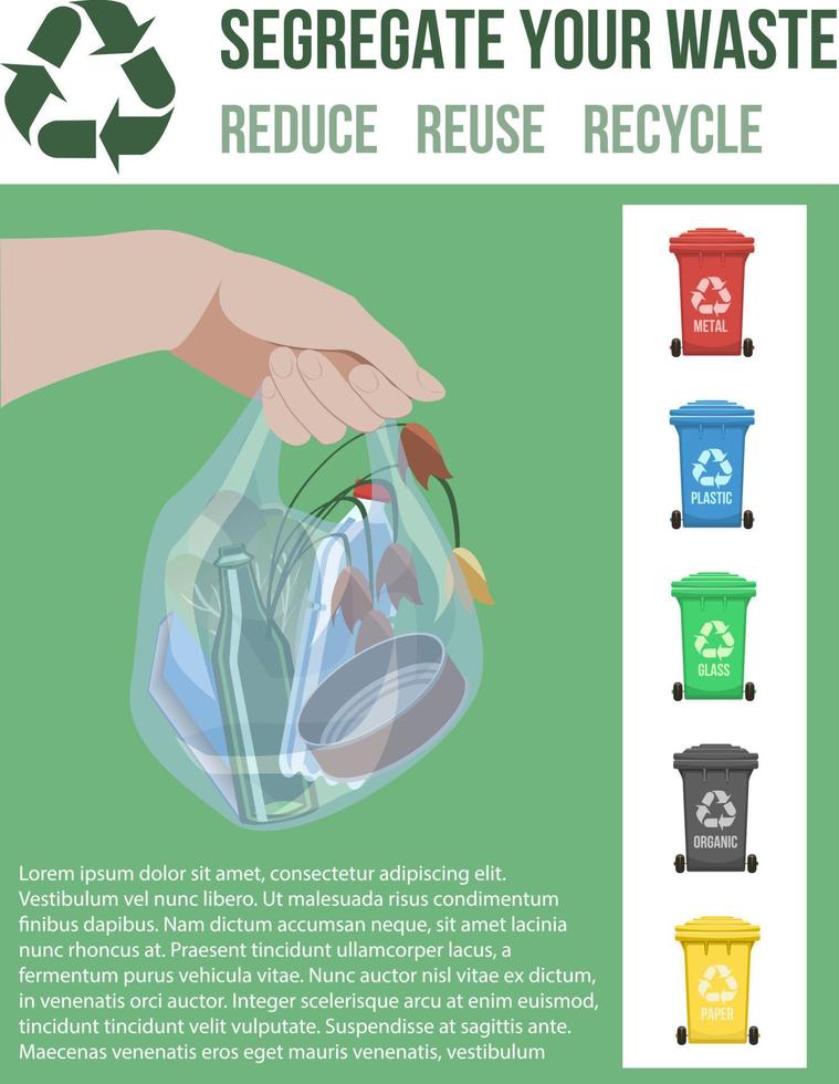 cartaz educacional vertical com a mão segurando o saco de lixo e latas de lixo. vetor