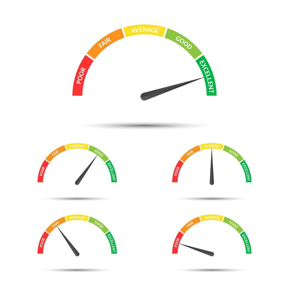 ilustração vetorial de medidor de satisfação do cliente de classificação, peças com cores diferentes de vermelho a verde com descrições, tacômetro simples, velocímetro e indicador isolado no fundo branco vetor