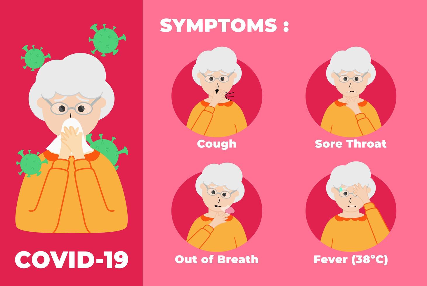 infográfico sintomas de corona vetor