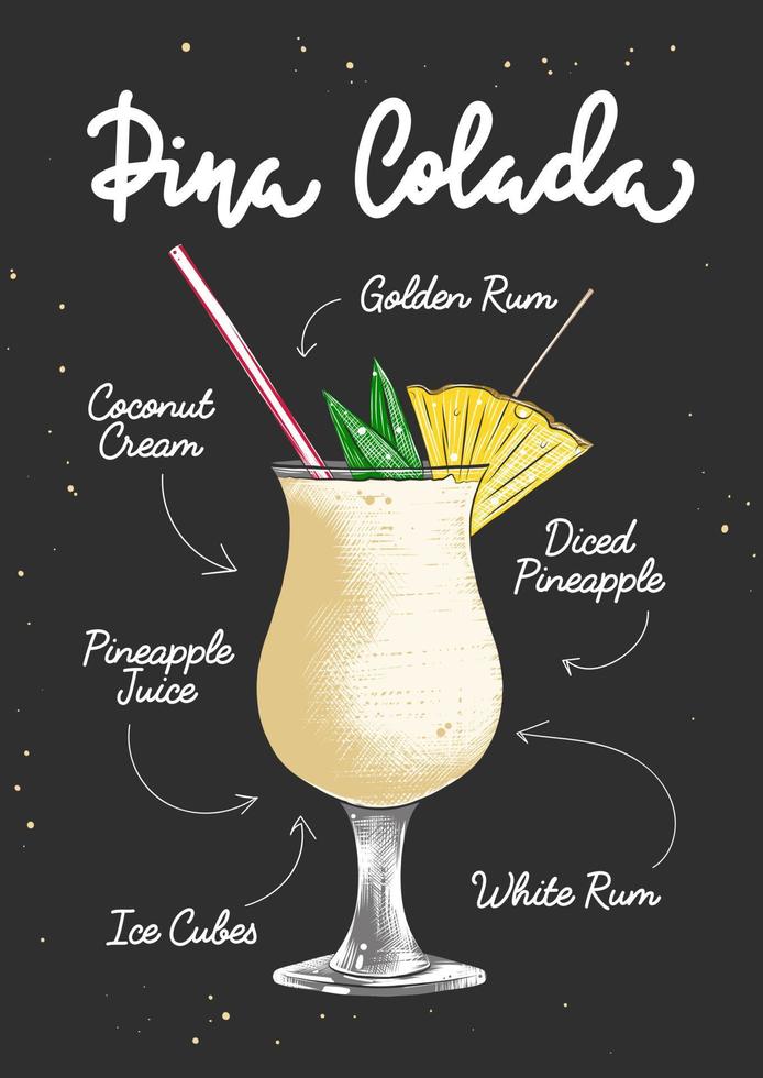 ilustração de coquetel de álcool pina colada estilo gravado em vetor para cartazes, decoração, logotipo e impressão. esboço desenhado à mão com letras e receita, ingredientes de bebidas. desenho colorido detalhado.