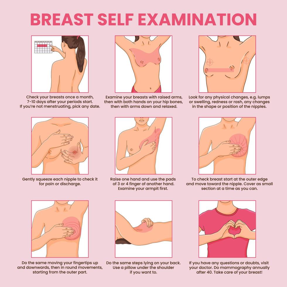 instrução de autoexame de mama, infográficos de exame mensal de câncer de mama vetor