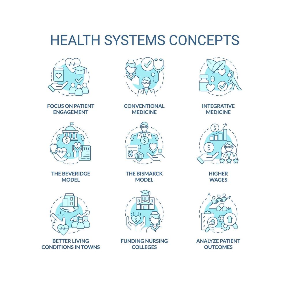 conjunto de ícones de conceito turquesa de sistemas de saúde. cuidados de saúde transformam ilustrações de cores de linha fina de ideia. medicina integrativa. símbolos isolados. traço editável. vetor