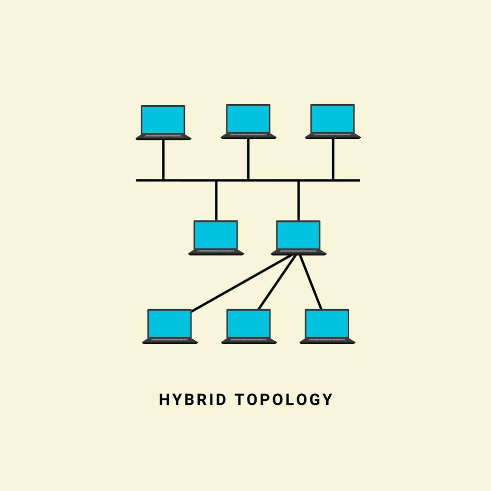ilustração vetorial de rede de topologia híbrida, no conceito de tecnologia de rede de computador vetor